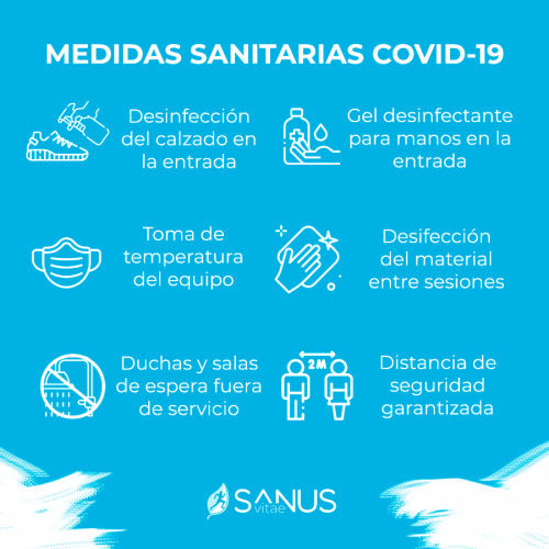 Medidas Sanitarias Covid Sanusvitae